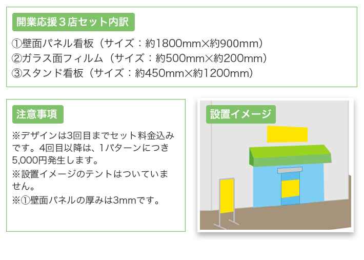 3点セット内訳